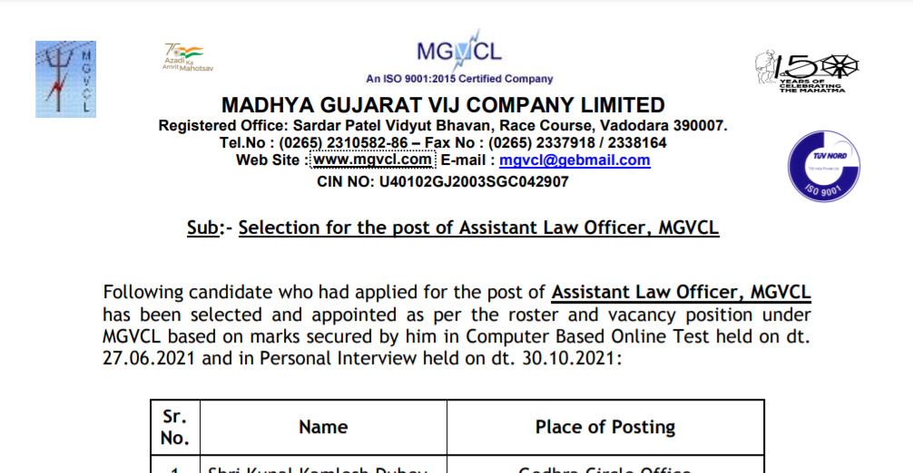 mgvcl assistant law officer selection list 2021.png